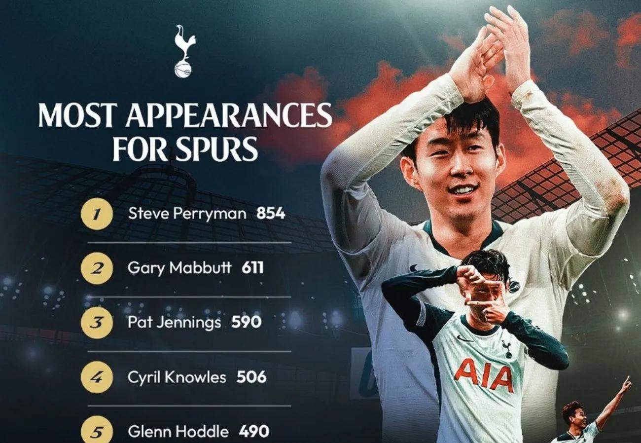 华体会登录-关于AC米兰险胜热刺，孙兴慜扑点救主欧联杯的信息